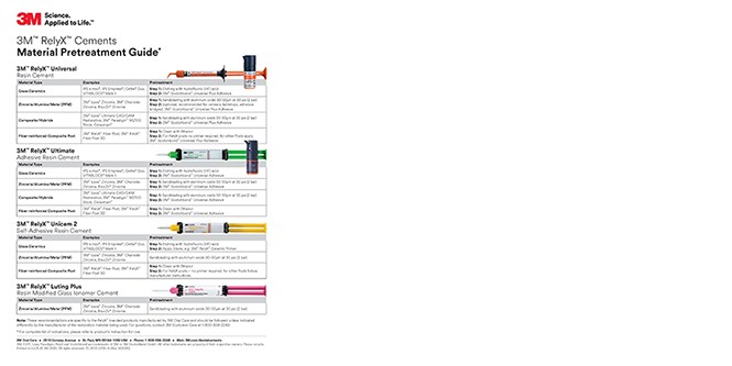 Cement and pretreatment guide thumbnail
