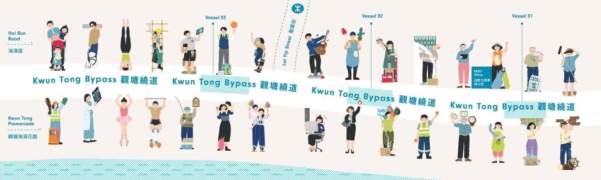 「Lift Up九龍東」觀塘海濱三十組橋墩巨型壁畫