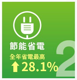 3M玻璃窗隔熱紙節能省電，減低耗電量。