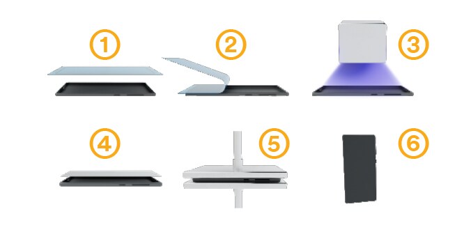 Step-by-step application process of 3M UV Activated Films and Tapes in six easy steps.
