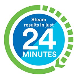 Steam Sterilization logo