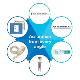 3M Sterilization Monitoring portfolio