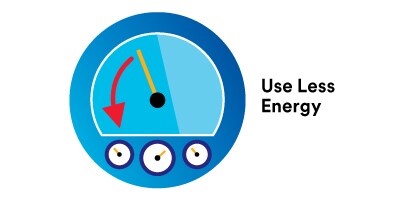 spedometer slowing down in speed
