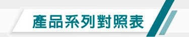 3M防曬隔熱玻璃膜產品系列對照
