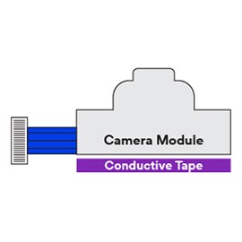 Graphic showing 3M™ Conductive Adhesives in camera module grounding.