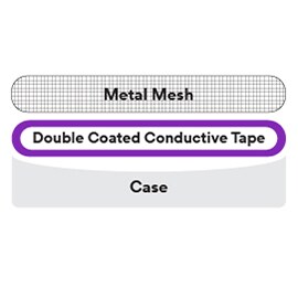 Graphic showing 3M™ Conductive Adhesives in accessory grounding.